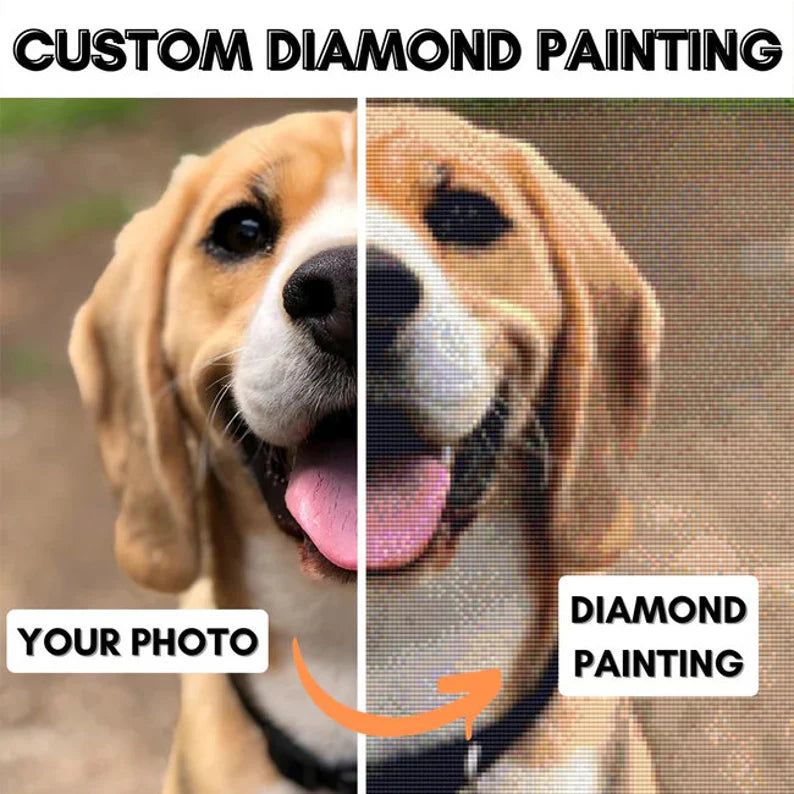 Personalized Diamond Art with Kits - 5D Diamonds Painting