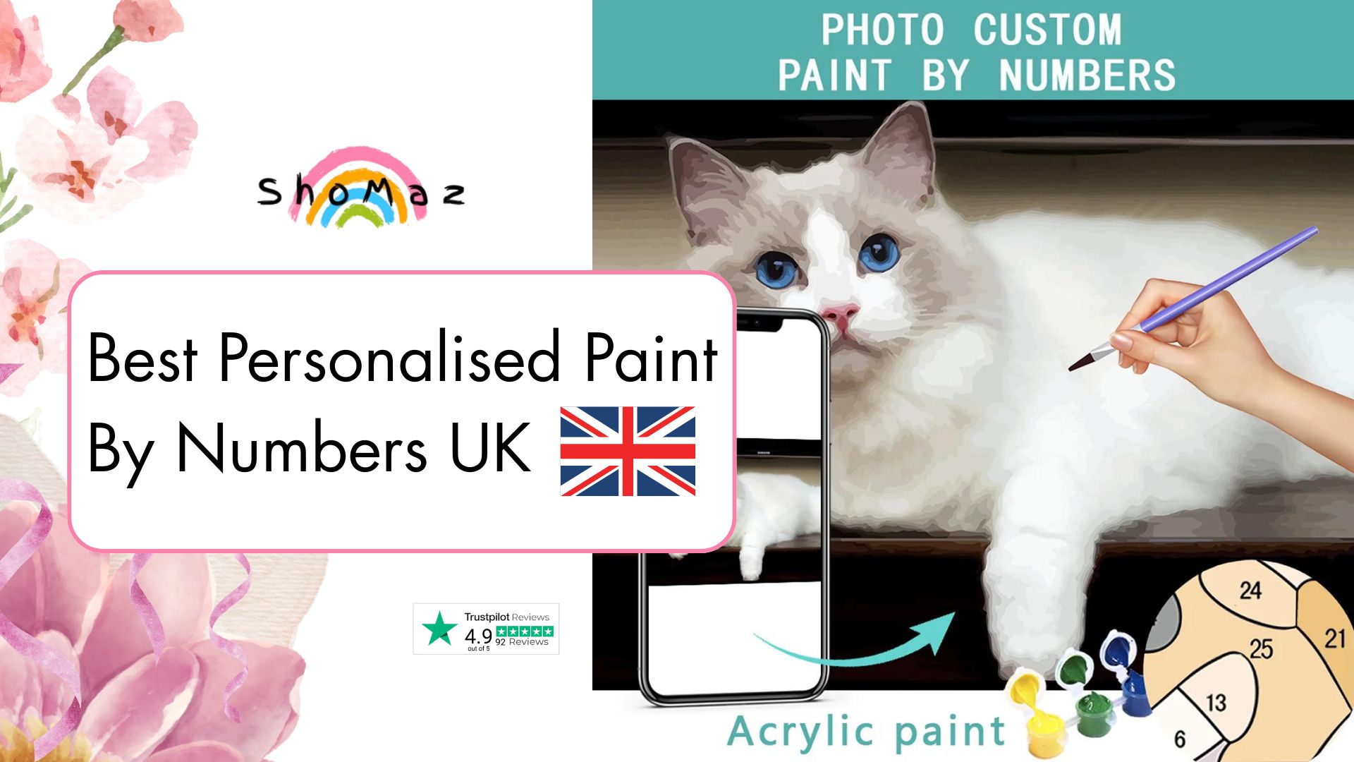 best personalised paint by numbers uk